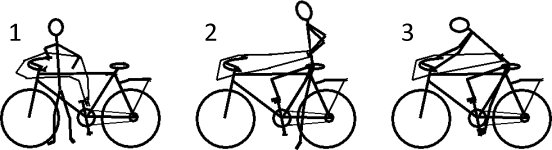 Fahrer Ablauf1